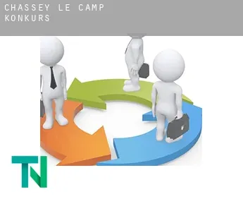 Chassey-le-Camp  Konkurs