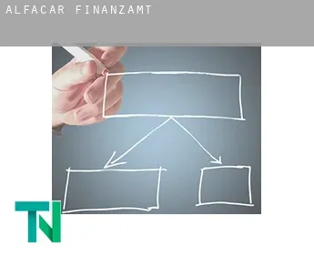 Alfacar  Finanzamt