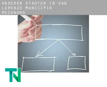 Anderen Städten in San Lorenzo Municipio  Rechnung