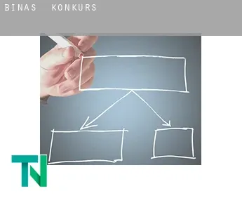 Binas  Konkurs